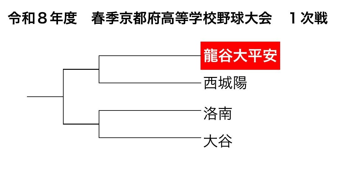 龍谷大平安硬式野球部応援サイト ～ALL 平安～